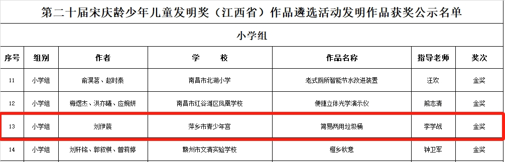 pg麻将胡了-2025，我们与青少年一同成长｜萍乡市青少年宫年度亮点回顾