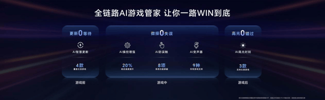 麻将胡了-荣耀WIN系列电竞旗舰正式发布：以万级续航与超神性能重塑移动电竞标杆